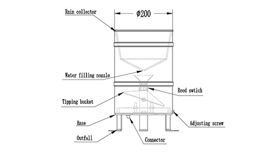 Tipping Bucket Rain Gauge3 Tipping Bucket Rain Gauge3